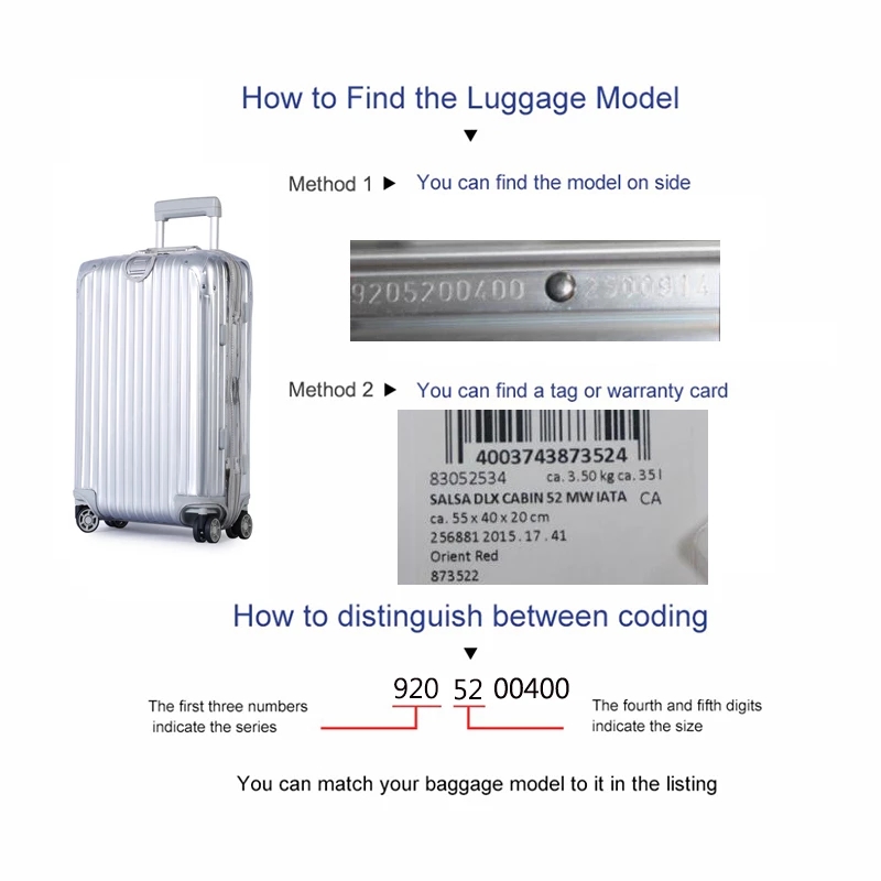 Fundas de equipaje para Rimowa - Luggage Protective Cover Transparent reseña y precio