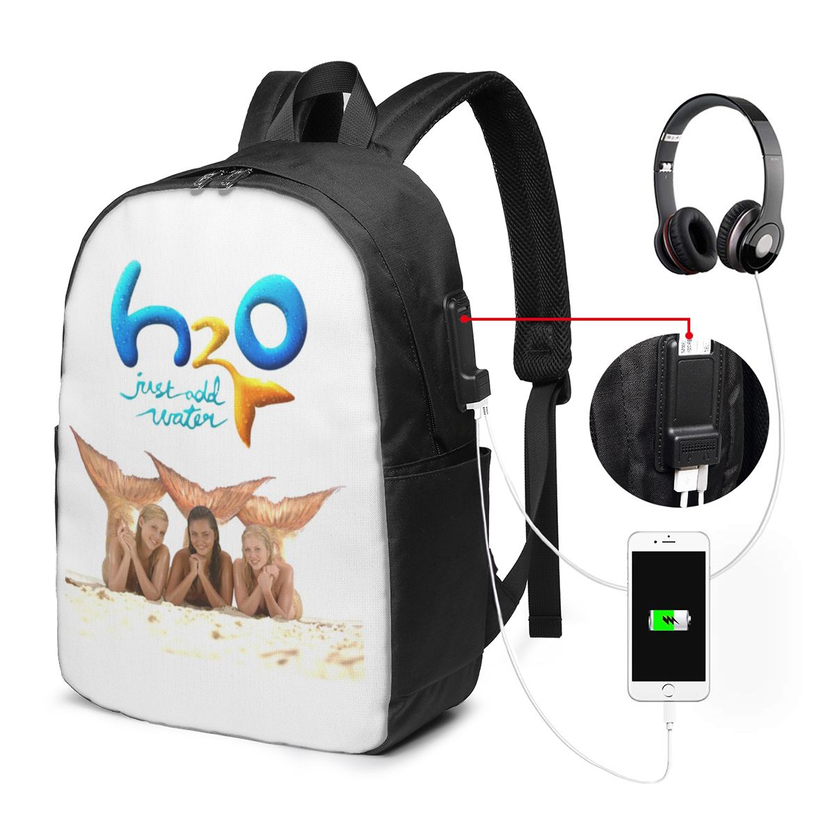 Mochila de dibujos animados de - Backpacks reseña y precio